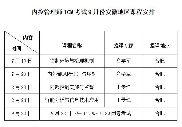 内控管理师ICM（中级）2019年9月安徽地区培训考试通知